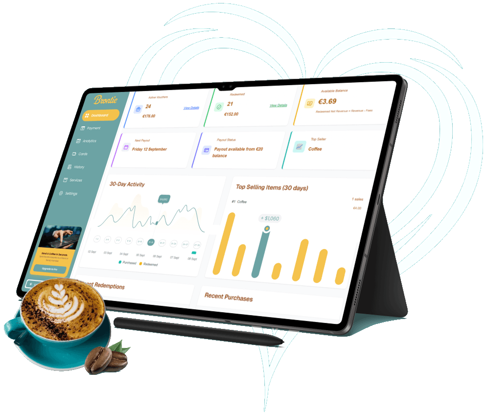 benefit section model image