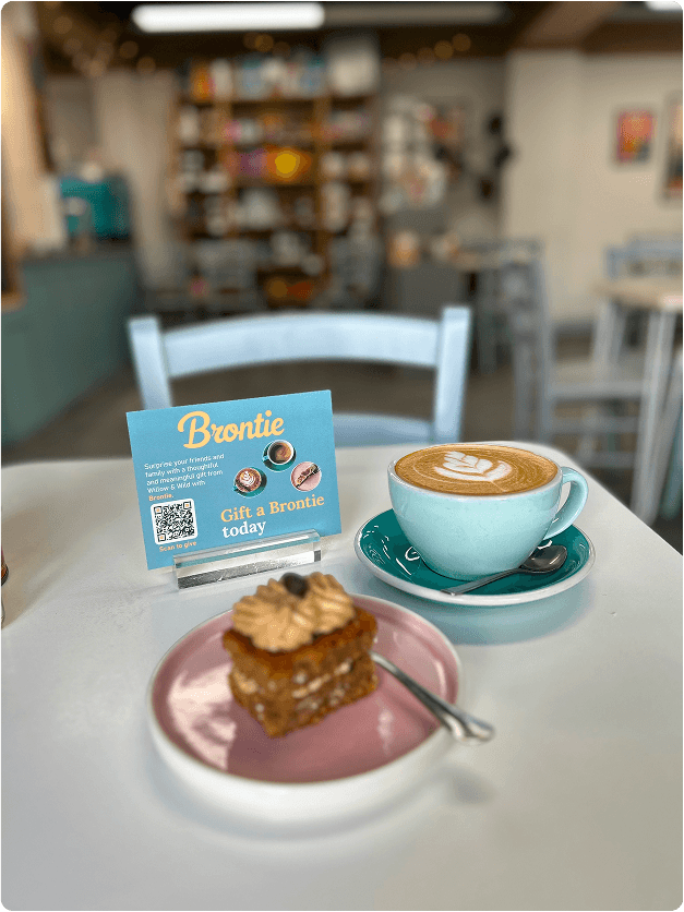 contact form model image